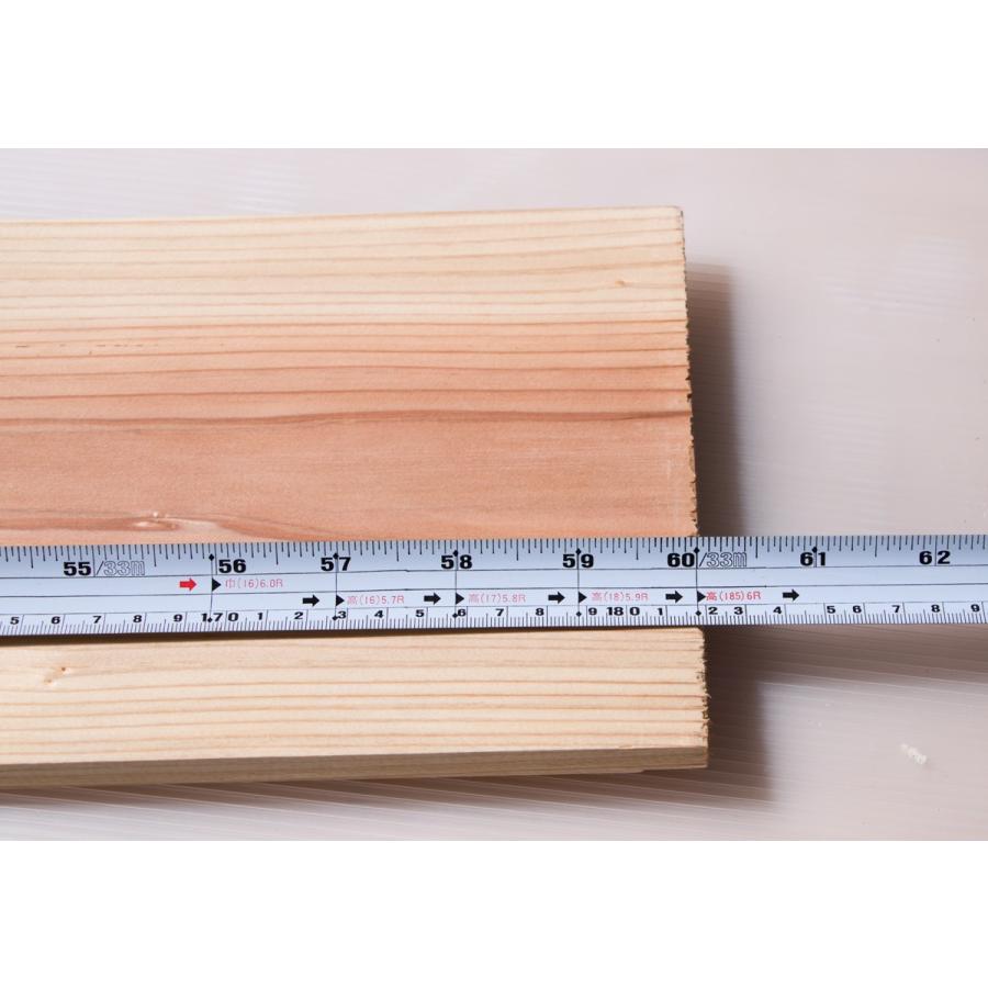 川島材木店 四分板 1.82mx18cmx1.2cm 5枚入 約1.65平米分 国産 川島材木店 四分板 1.82mx18cmx1.2cm 5枚入 約1.65平米分 国産