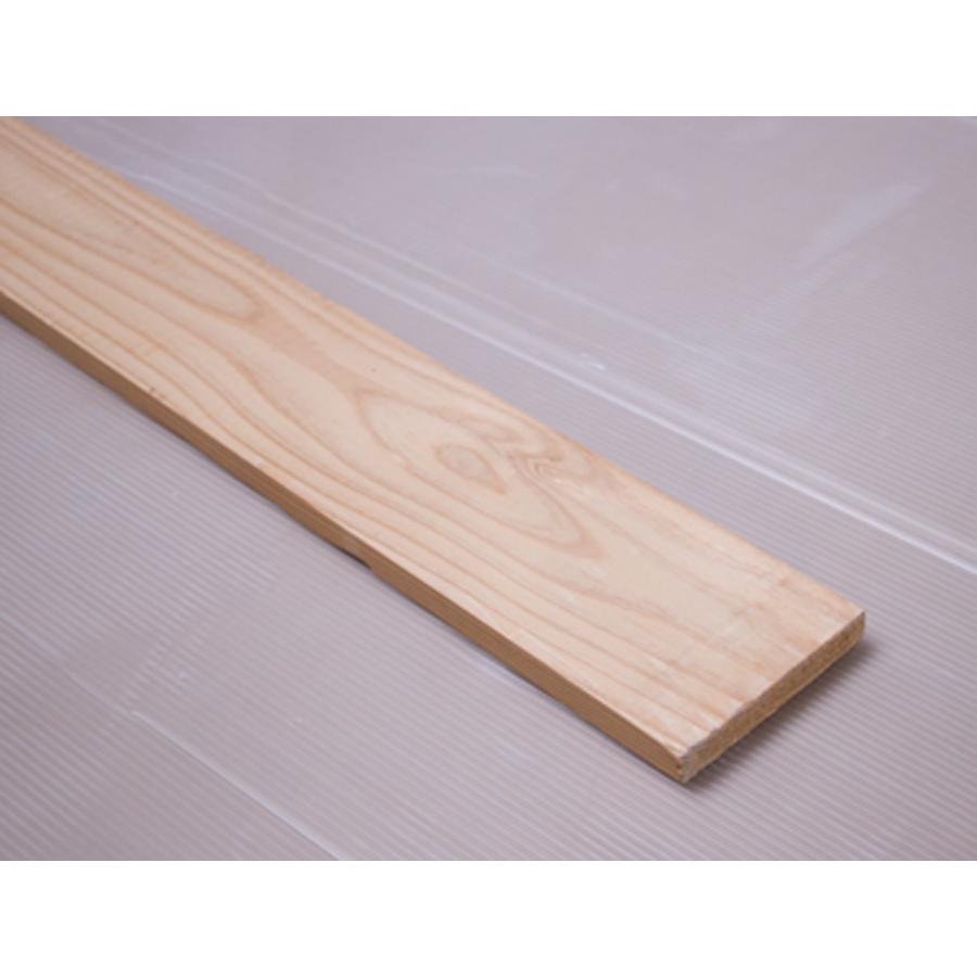 川島材木店 貫板 長182cm 9x1.3cm 国産杉 下地 補助 屋根 修理 DIY 棚