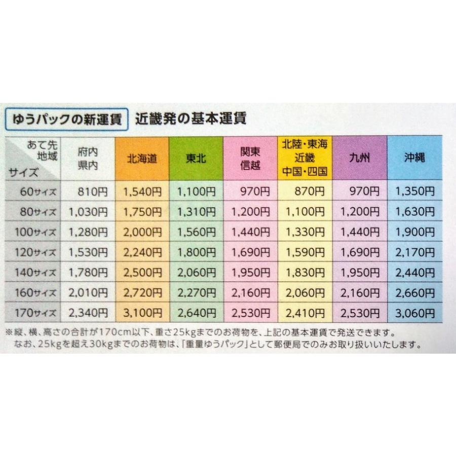 FRP船錆取り洗剤 2kg さび取り 竹内化成株式会社　※商品情報ご必読下さい｜beniyasyoukai｜02