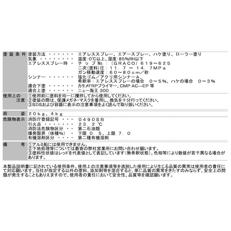 船底塗料 シージェット 033 プレミアム 中国塗料 2L ブラック シャークホワイト ブルー レッド 黒 白 青 赤 SEAJET033 自己研磨型 船底防汚塗料 : ネオネットマリンYahoo!店 - 通販 - Yahoo!ショッピング