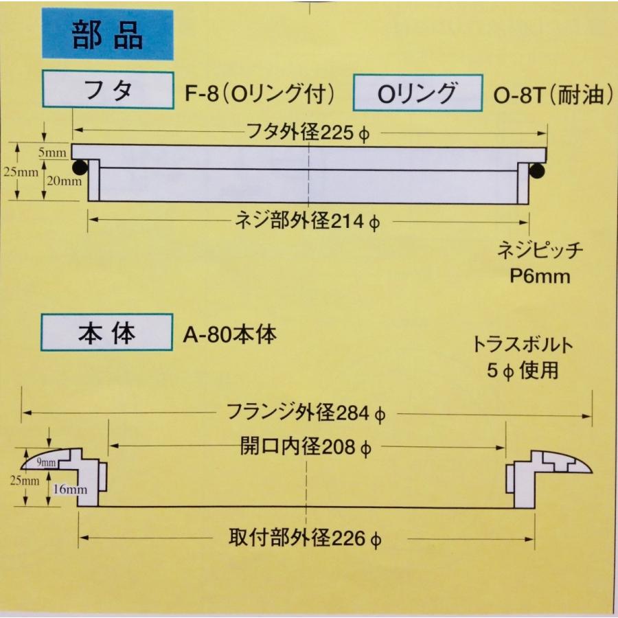 スカッパー フタ F-8 デッキ A-80用 イケダ式 船 排水 蓋 ネジ部 スカッパー フタ F-8 デッキ A-80用 イケダ式 船 排水 蓋 ネジ部