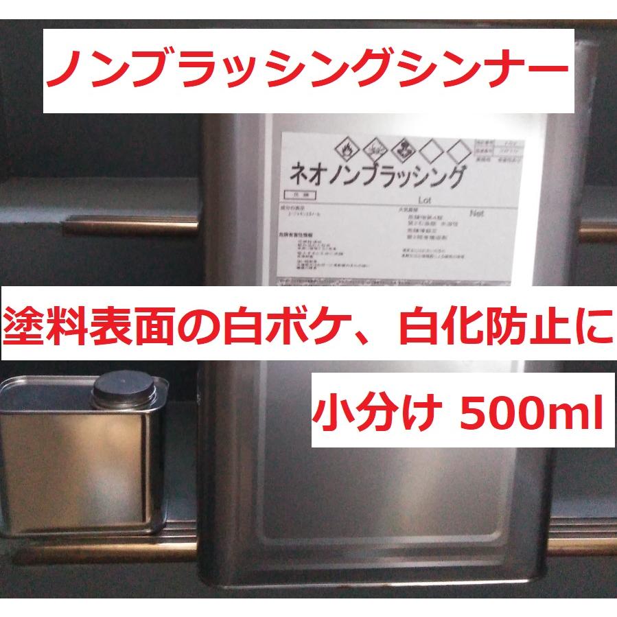 ノンブラッシングシンナー リターダー 500ml 塗料表面の白ボケ 白化