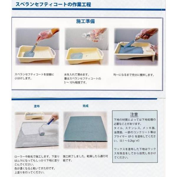 滑り止め塗料 25kg スベランセフティーコート すべり止め 送料 滑り止め塗料 25kg スベランセフティーコート すべり止め 送料