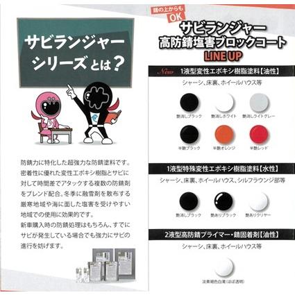 セントラル産業 さび止め プライマー サビランジャー 2液 NS-6800 1.2