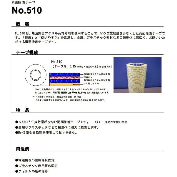 両面テープ 30mm幅x20m1巻から 日東電工 No.510 商品情報ご必読
