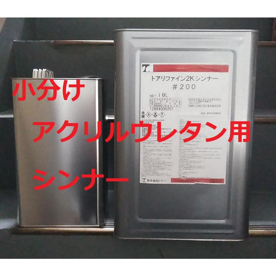 塗料シンナー 塗料シンナー 大阪塗料工業 ペイントうすめ液 【通販モノタロウ】