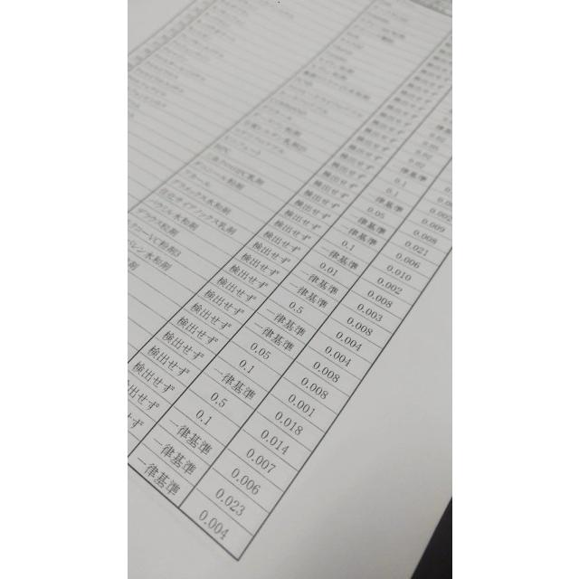 コシヒカリ 令和6年産 山形高畠町 玄米 30kg 1等 残留農薬ゼロ コシヒカリ 令和6年産 山形高畠町 玄米 30kg 1等 残留農薬ゼロ
