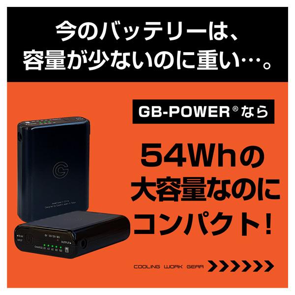 長信ジャパン Cyoshin Japan GB-POWER GB318 18Vファン 長信ジャパン Cyoshin Japan GB-POWER GB318 18Vファン