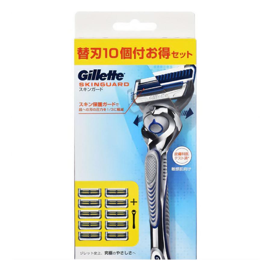 Gillette ジレット スキンガード フレックスボール マニュアル