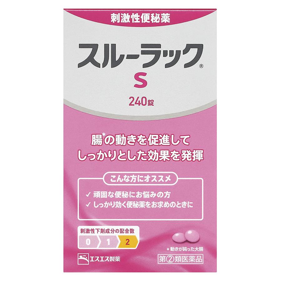 第 2 類医薬品 スルーラックs 240錠 5個セット くすりの勉強堂 通販 Paypayモール