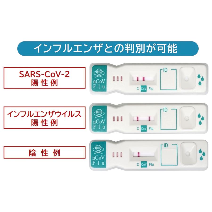 【第1類医薬品】KBMラインチェック nCoV/Flu（一般用）1回用×5個セット / COVID-19 コロナウイルス インフルエンザ 抗原検査キット｜benkyoudou｜02