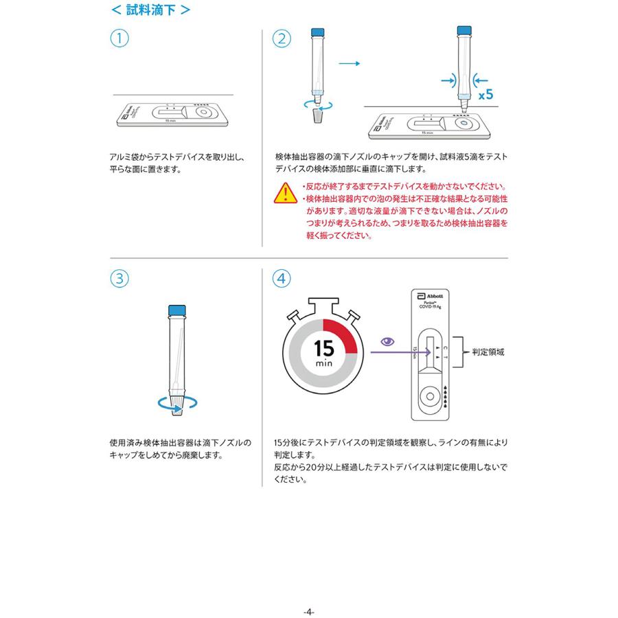 【第1類医薬品】Panbio COVID-19 Antigen ラピッド テスト（一般用） 1回用/ COVID-19 コロナウイルス 抗原検査キット｜benkyoudou｜05