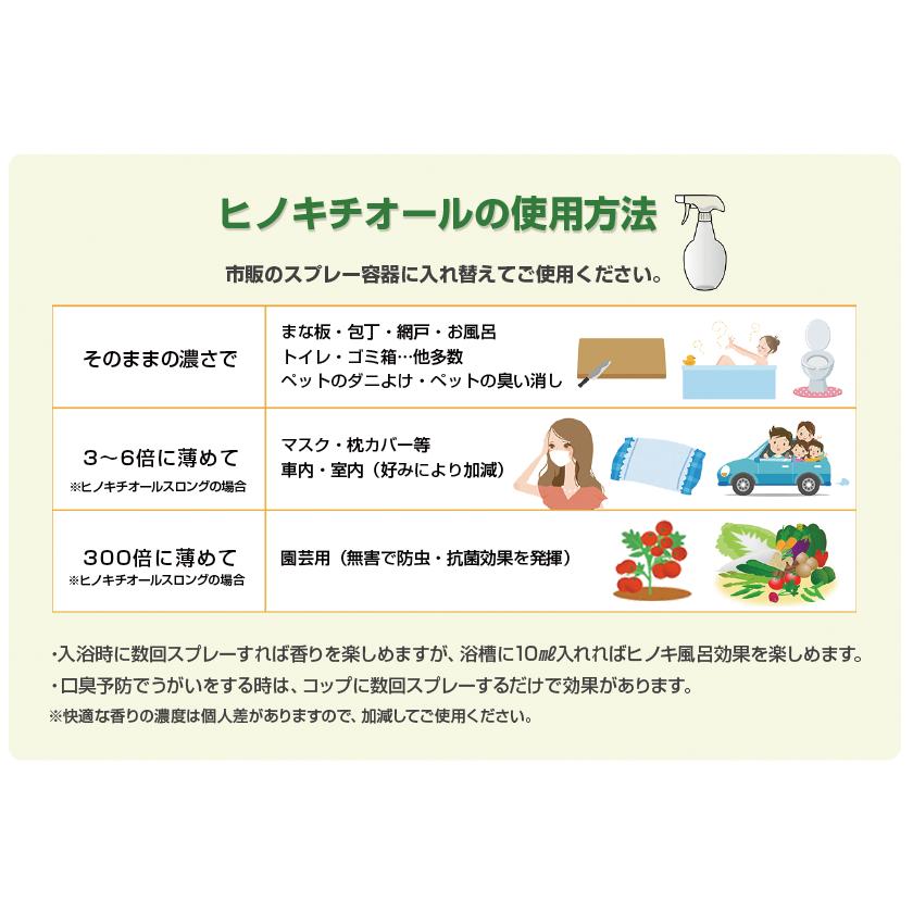 除菌 防虫 防カビ ヒバ抽出 ヒノキチオールストロング 20L 防ダニ