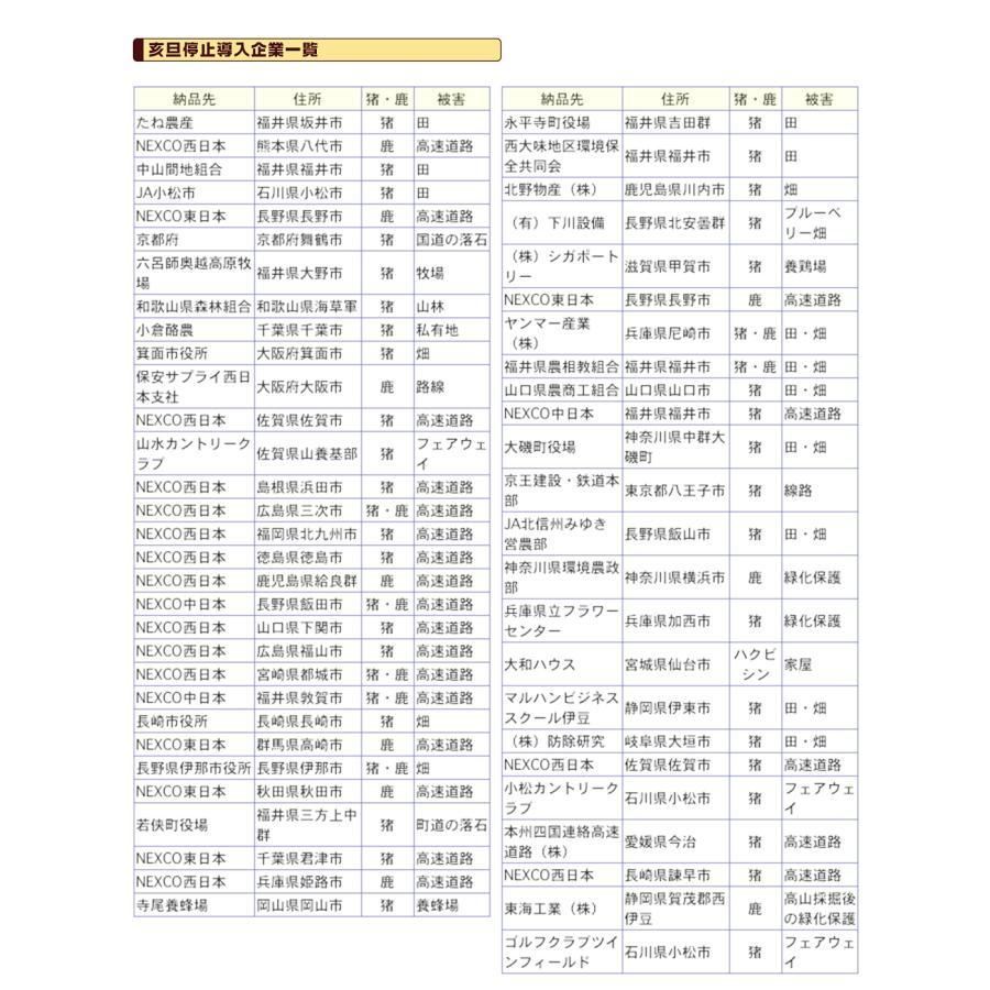 鹿 撃退 忌避剤 撃退シカ激臭シート10個入 15m用 鹿忌避剤 激辛 鹿 撃退 忌避剤 撃退シカ激臭シート10個入 15m用 鹿忌避剤 激辛