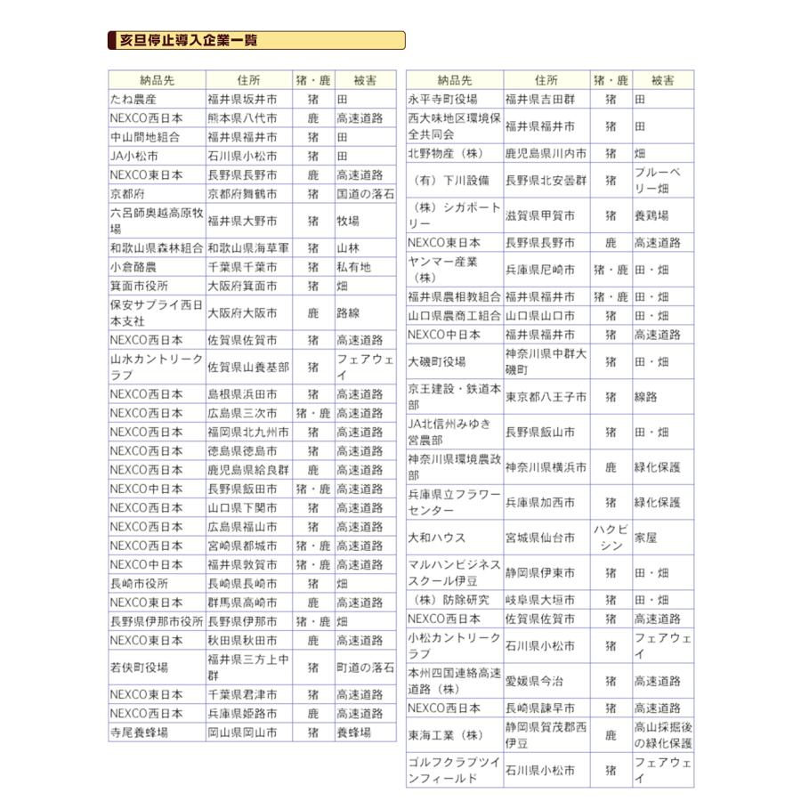 鹿 撃退 忌避剤 撃退シカ激臭シート10個入 15m用 鹿忌避剤 激辛臭が約２倍の強力タイプ 効果は１年間！ 鹿対策 鹿よけ 鹿駆除｜bennies｜06