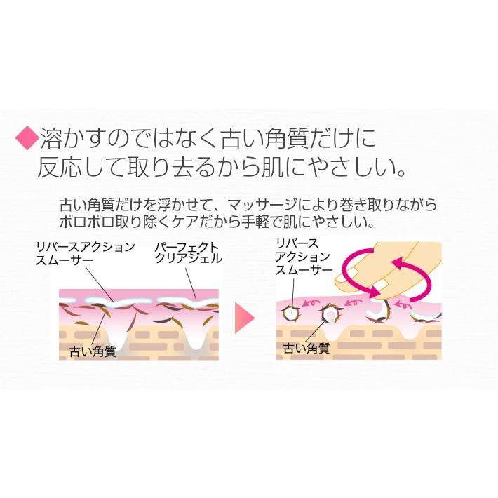 Benowa（ビノワ） 角質ケア ピーリング 洗顔料 美容液 コスメ