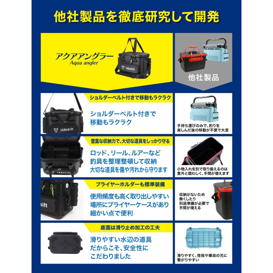 タックルボックス FANshift アクアアングラー プロ推薦 バッカン タックルボックス FANshift アクアアングラー プロ推薦 バッカン