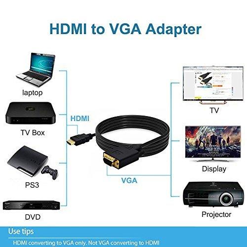 JBingGG HDMIからVGAケーブルアダプタへのモニターD-SUB 15ピンHDMIゴールドオスからVGAオスコネクタへコード変換器コンピュータ|benrido-honten|02