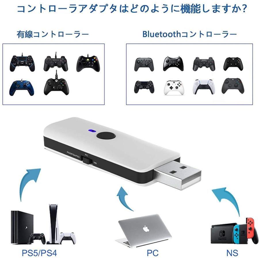 Switch用 変換アダプター PS5/PS4/PS3/XboxOne S/Switch Pro