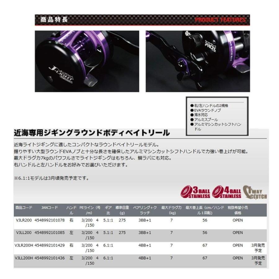 プロックス リール バルトムjライト Vjlr0h R0h 右ハンドル 買得