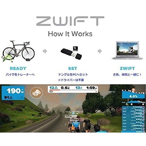 allezant+ センサー usb スティック zwift 自転車 室内 トレーニング