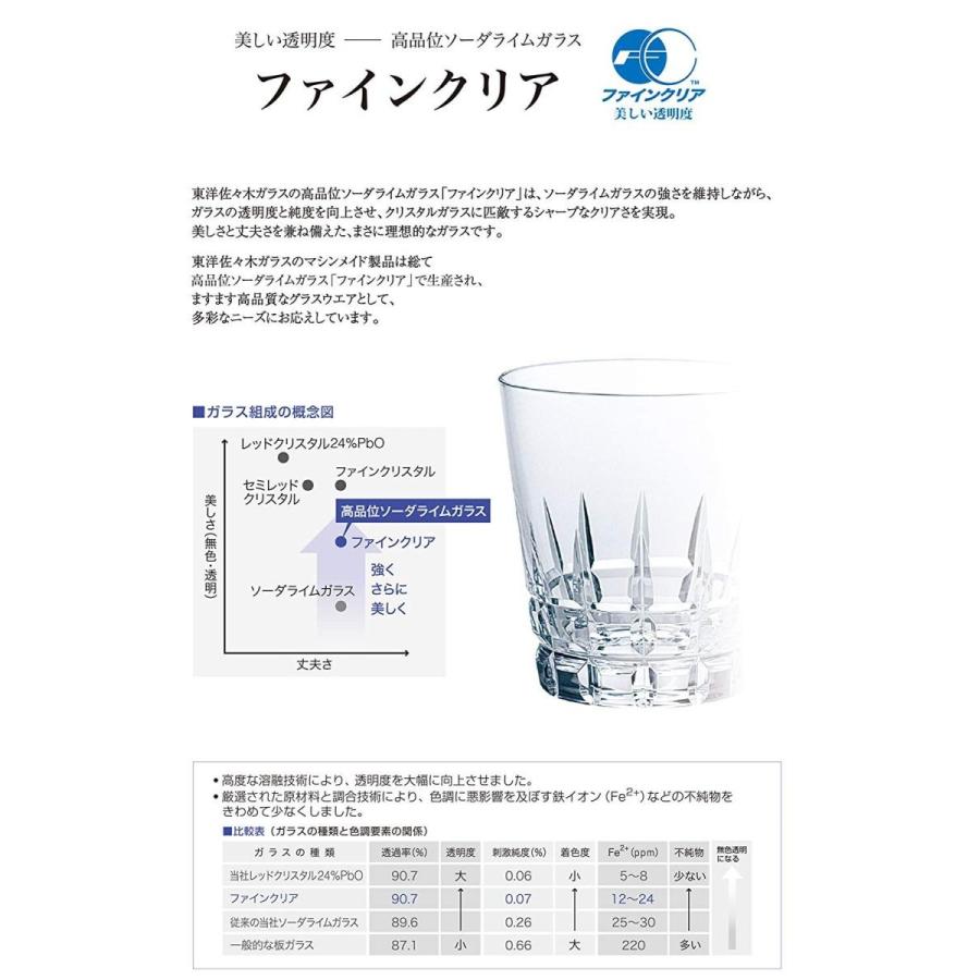 東洋佐々木ガラス ビールグラス クリア 135ml フロム ミニピルスナー 日本製 食洗機対応 35102HS