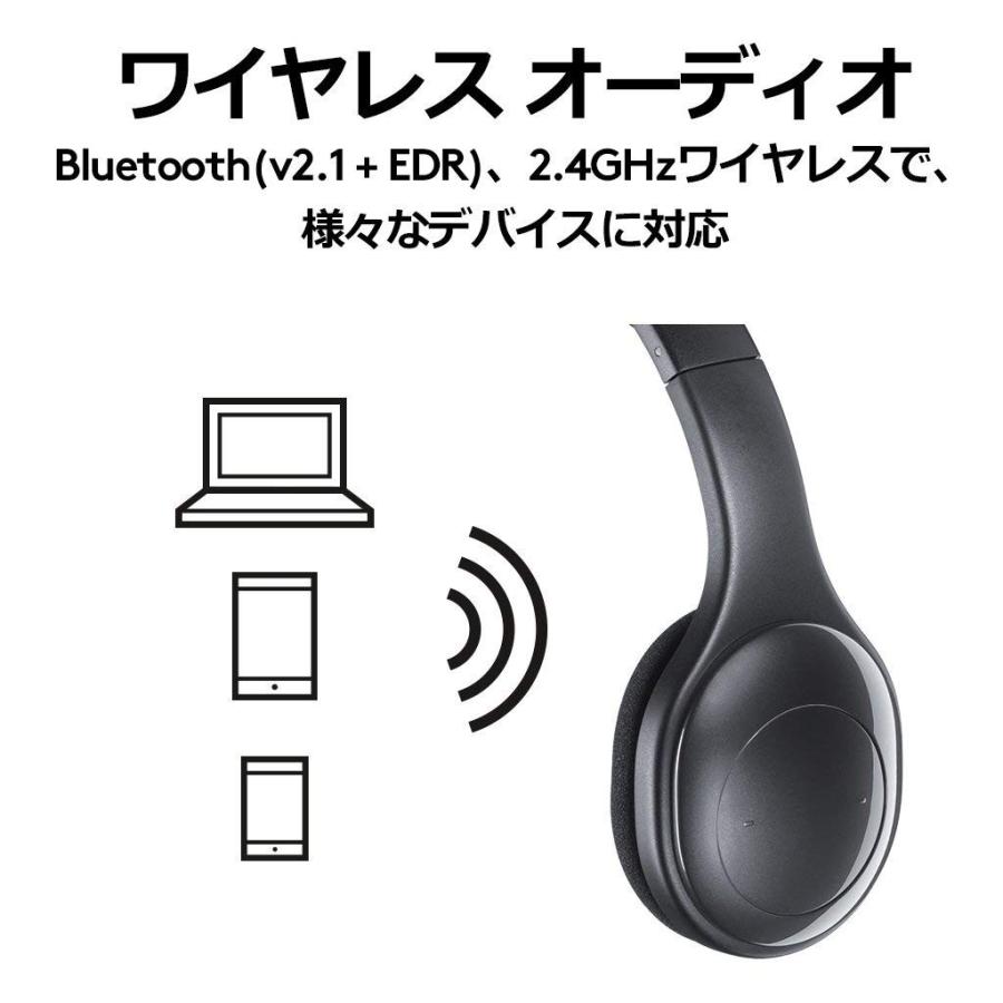 ロジクール ワイヤレスヘッドセット H800r | energysource.com.br