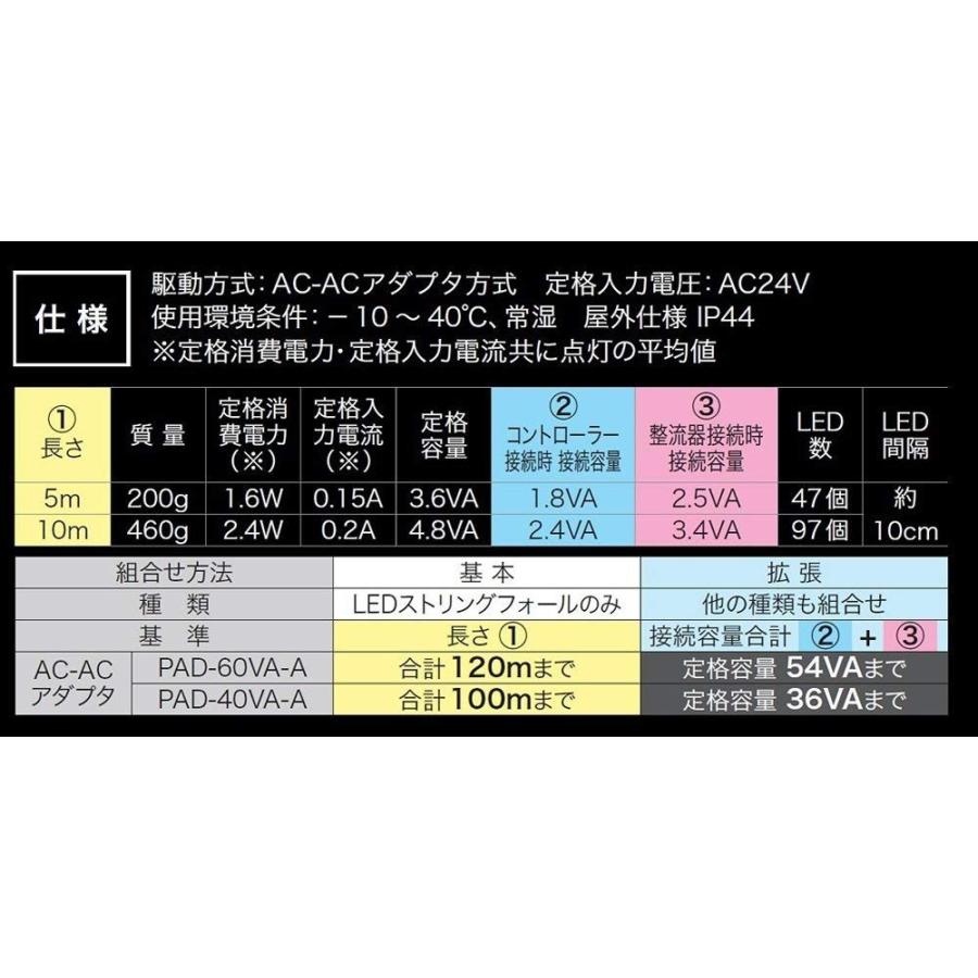 欠品カラー再入荷 キャンプセット シニアファッション Traverserdl Com