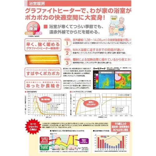ホワイト高須産業 Tsk Bf 161rx ホワイト浴室換気乾燥暖房機 天井取付タイプ 1室換気タイプ ファンヒーターファンヒーター部品 アクセサリー 便利一番