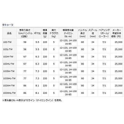 ダイワ(Daiwa) ベイトリール 15 タトゥーラ 103L-TW     商品情報    ダイワ(Daiwa) ベイトリール 15 タトゥーラ 103L-TW PET1882312385(17286円)