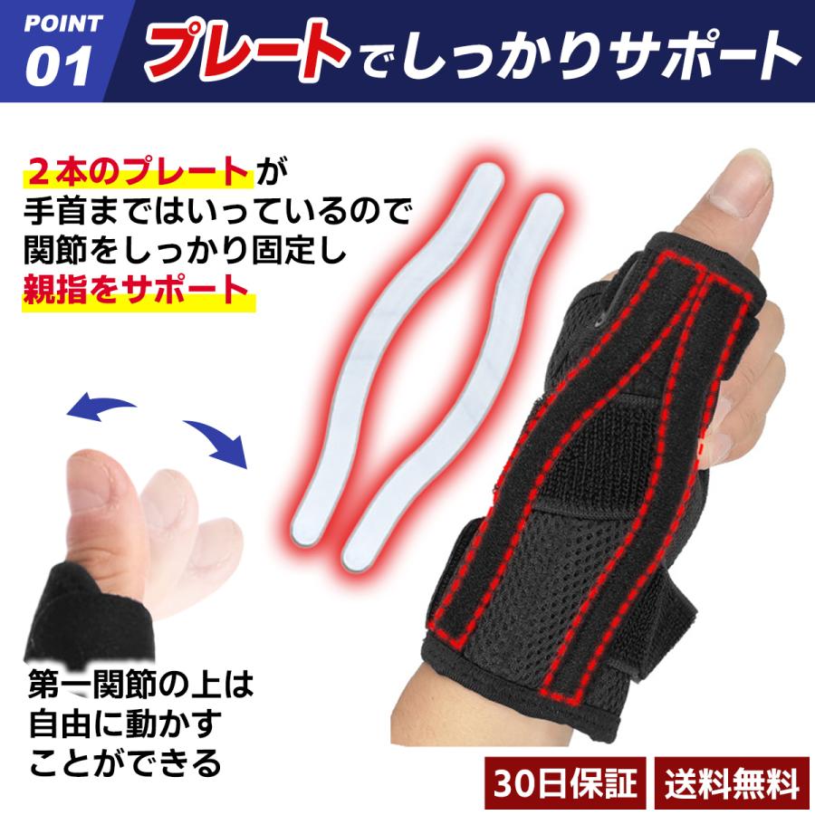 親指サポーター 腱鞘炎 付け根が痛い バネ指 医療用 突き指 捻挫 CM