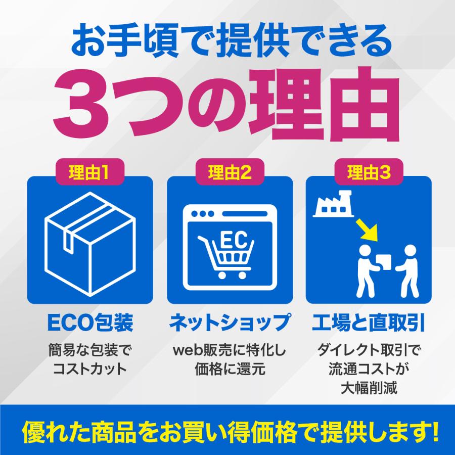 手首 サポーター 腱鞘炎 リスト 手首の痛み スポーツ 手根管症候群 2枚セット｜benrilife｜12