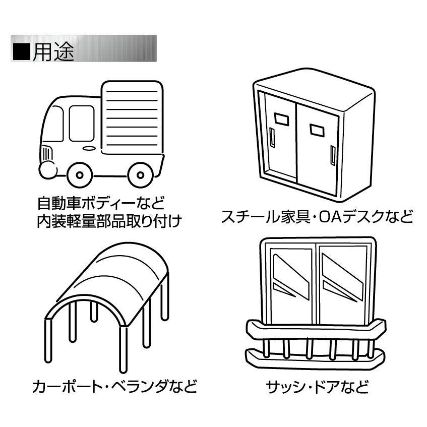 金属薄鋼板用ターンナットTN-6（０．５〜３ｍｍ厚用）　（10個）｜benrimon｜03