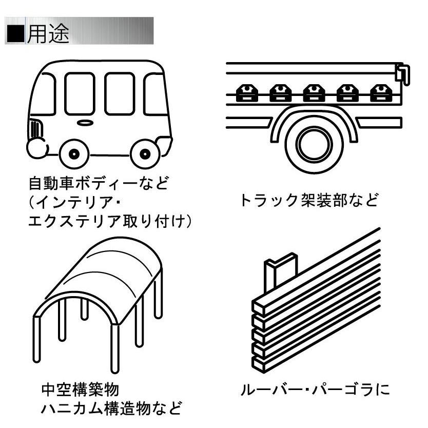 金属薄鋼板用インプルナット PL-4 （０．５〜３ｍｍ厚用） ステンレスSUS304  　（10個）｜benrimon｜03