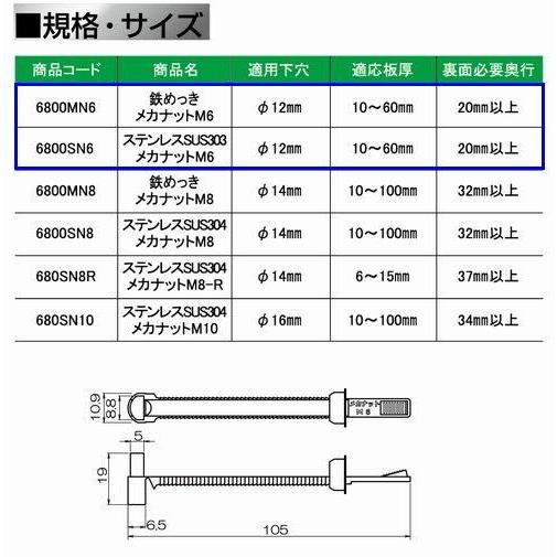 中空建材用メカナットM6（10〜60mm厚用） ステンレス 