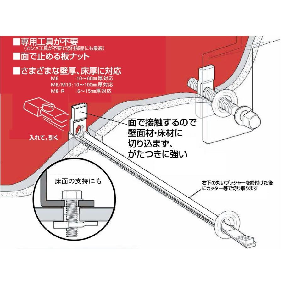 中空建材用メカナットM8（10〜100mm厚用） ステンレス 