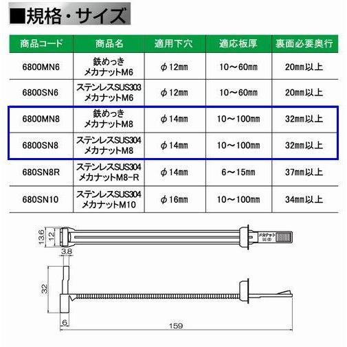 中空建材用メカナットM8（10〜100mm厚用） ステンレス 