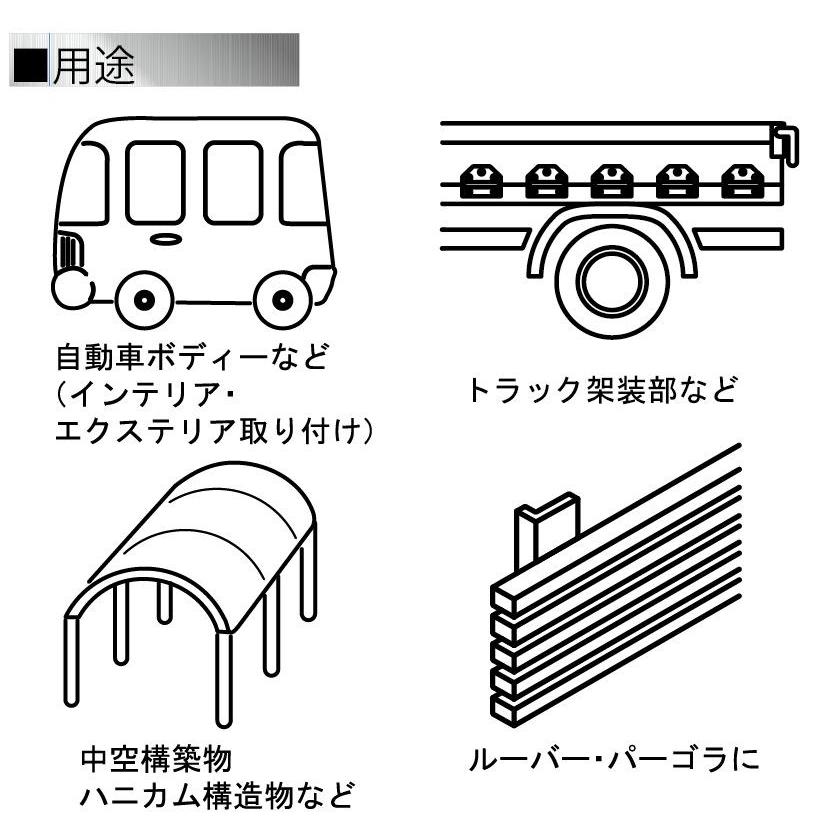 金属薄鋼板用インプルナット PL-10（１．２〜７ｍｍ厚用） ステンレスSUS304  　（10個）｜benrimon｜03