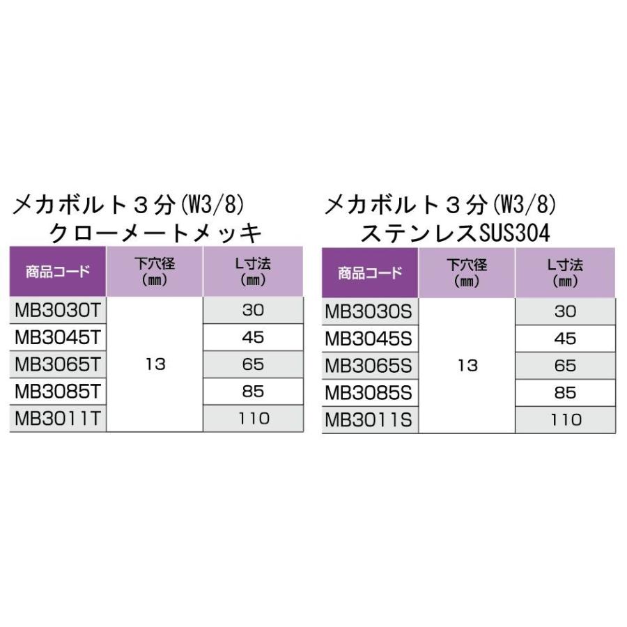 中空建材用メカボルト３分(W3/8)Ｘ85mm    鉄メッキ        （1個）｜benrimon｜05