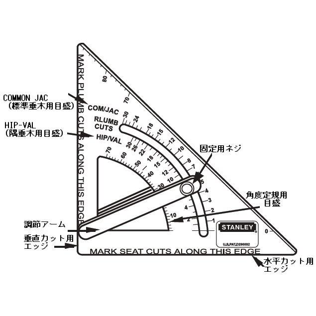 ｓｔａｎｌｅｙ ４６ ０５３ 角度三角定規 黒 ７インチ V 便利もんプラスヤフー店 通販 Yahoo ショッピング