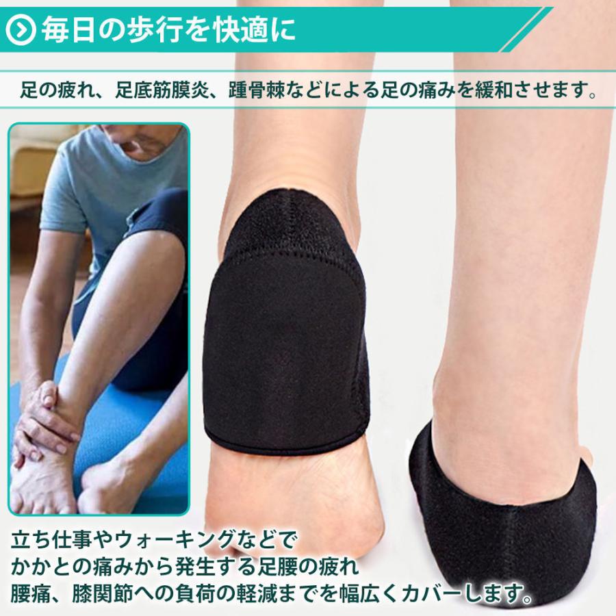 かかとパッド かかとクッション 足底筋膜炎 衝撃吸収 サポーター 衝撃 かかと保護 インソール かかとケア Kakatosyougeki Lumiere Eternelle 通販 Yahoo ショッピング