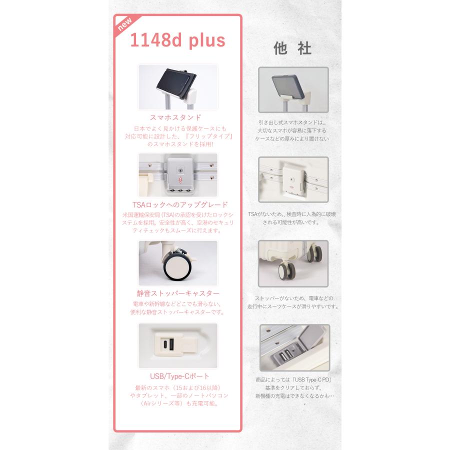 【★数量限定700円OFF♪6/3終了】B4U スーツケース 機内持ち込み フレームタイプ S/Mサイズ 20/24インチ USBポート カップホルダー 旅行 静音 ストッパー付きの画像