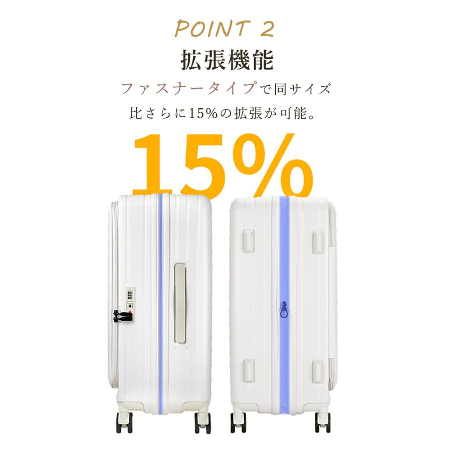 B4U スーツケース 機内持ち込み Sサイズ Mサイズ 拡張機能