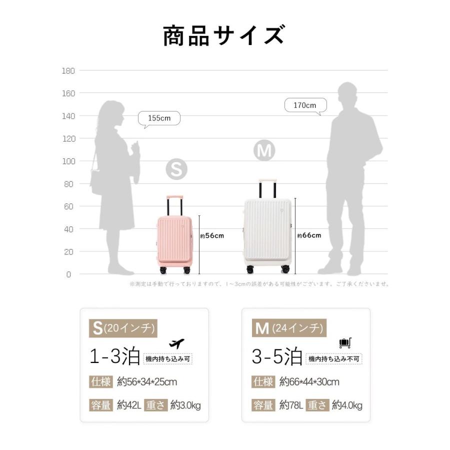 ☆クーポン777円OFF♪数量限定 12/22 23:59終了】B4U スーツケース 2点