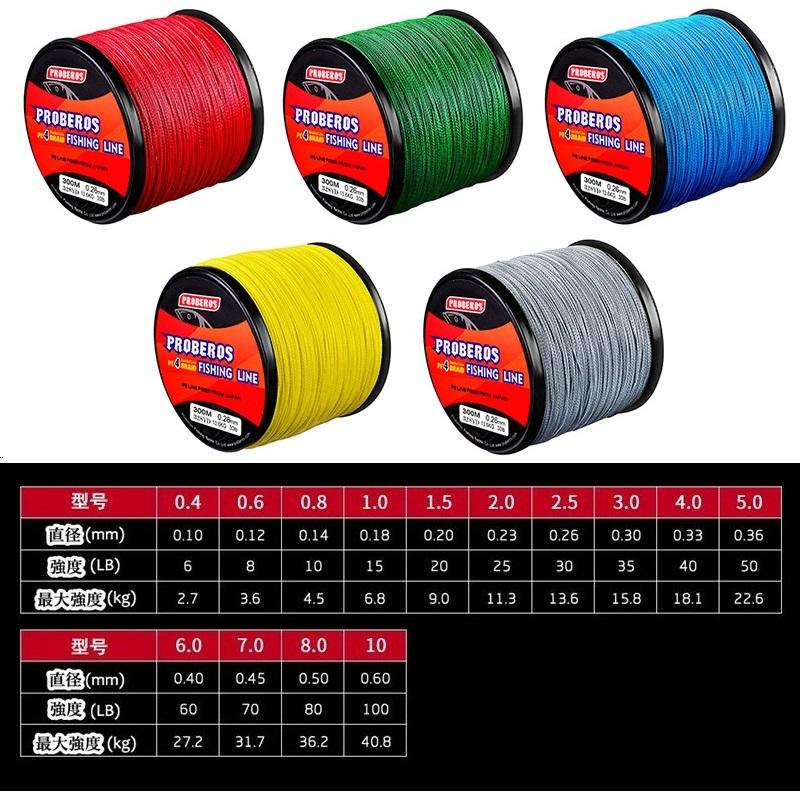 mela-kaz専用　釣り引退品　PEライン　新品　未使用　まとめ売り 釣り糸 PEライン 300メートル 高強度 高感度 高耐久 5色カラー