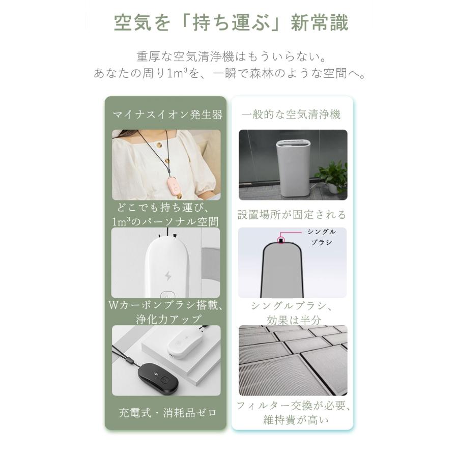 空気清浄機 首掛け マイナスイオン 発生器 小型 ポータブル 携帯用