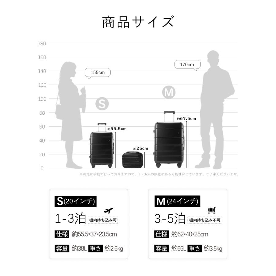 B4U スーツケース 親子セット キャリーケース キャリーバック 機内