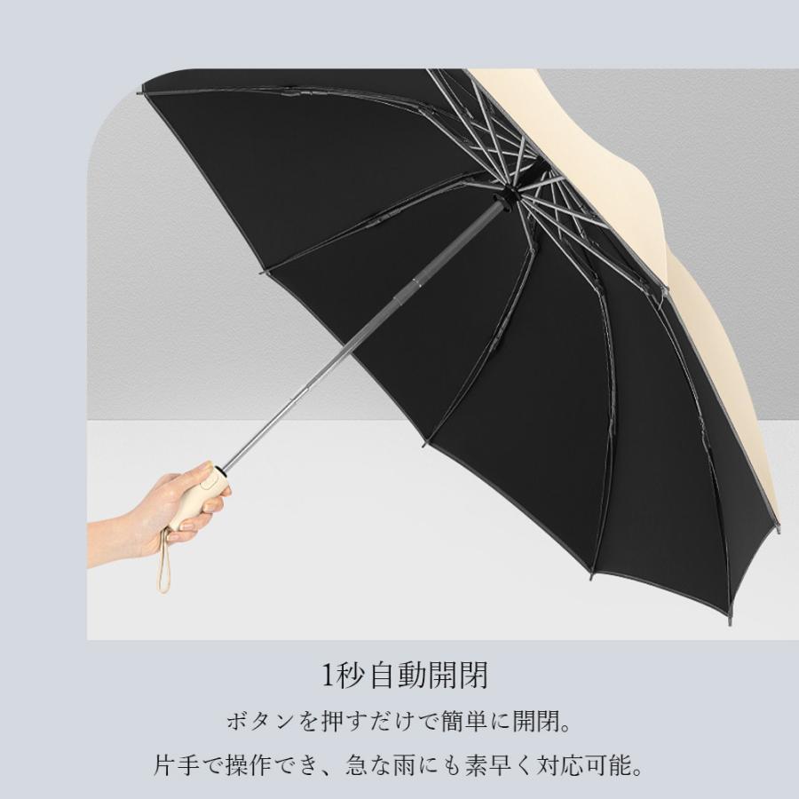 傘 逆折り 反発防止 超薄 自動開閉 晴雨兼用 折りたたみ 日傘 遮光率 