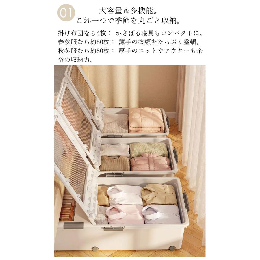 ベッド下収納ボックス 透明蓋付き 引き出し式 キャスター付き 収納