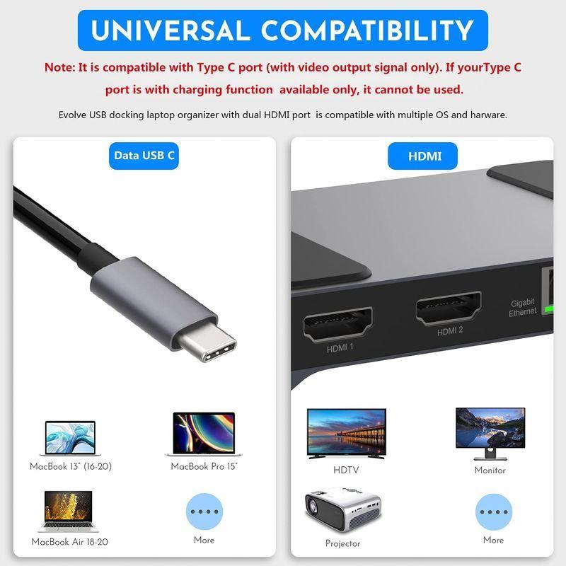 EVOLVEノートパソコン 台 付きUSBcドッキングステーション? Type c ハブ 4Kドッキングステーション 2*HDMI、macb 付きUSBcドッキングステーション Type ハブ 4Kドッキングステーション 2*HDMI macb
